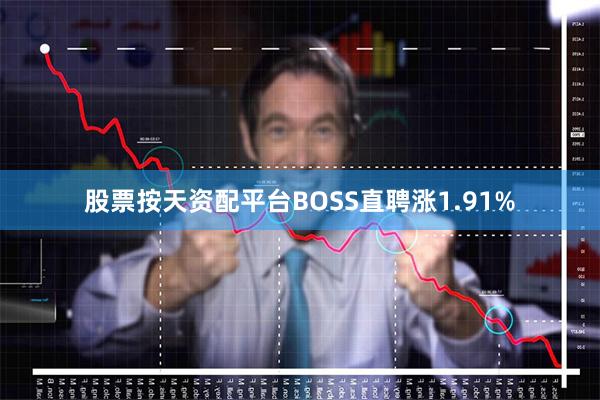 股票按天资配平台BOSS直聘涨1.91%